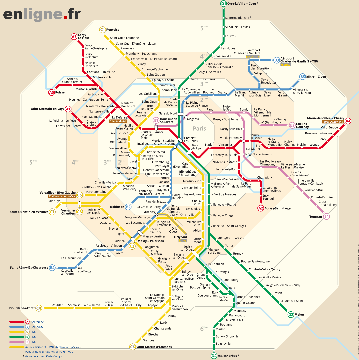 Plan RER - Paris - Région Parisienne